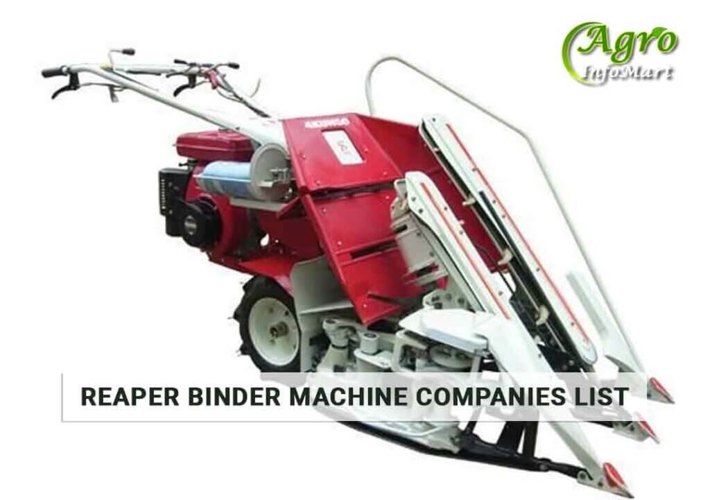 reaper binder machine manufacturers Companies In India