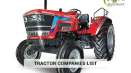 Tractor Manufacturers Companies In India