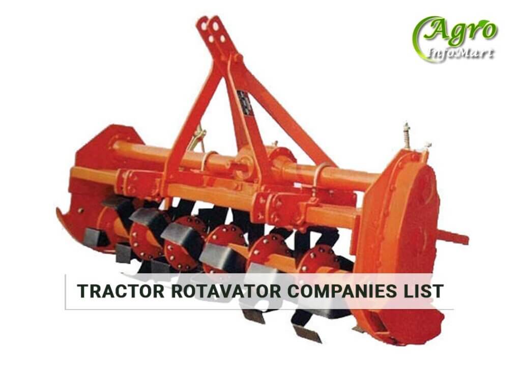 Tractor Rotavator Manufacturers Companies In India