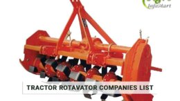 Tractor Rotavator Manufacturers Companies In India